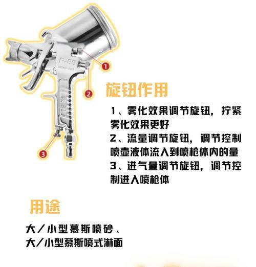 cf喷子fwtps是什么意思？如何正确使用？