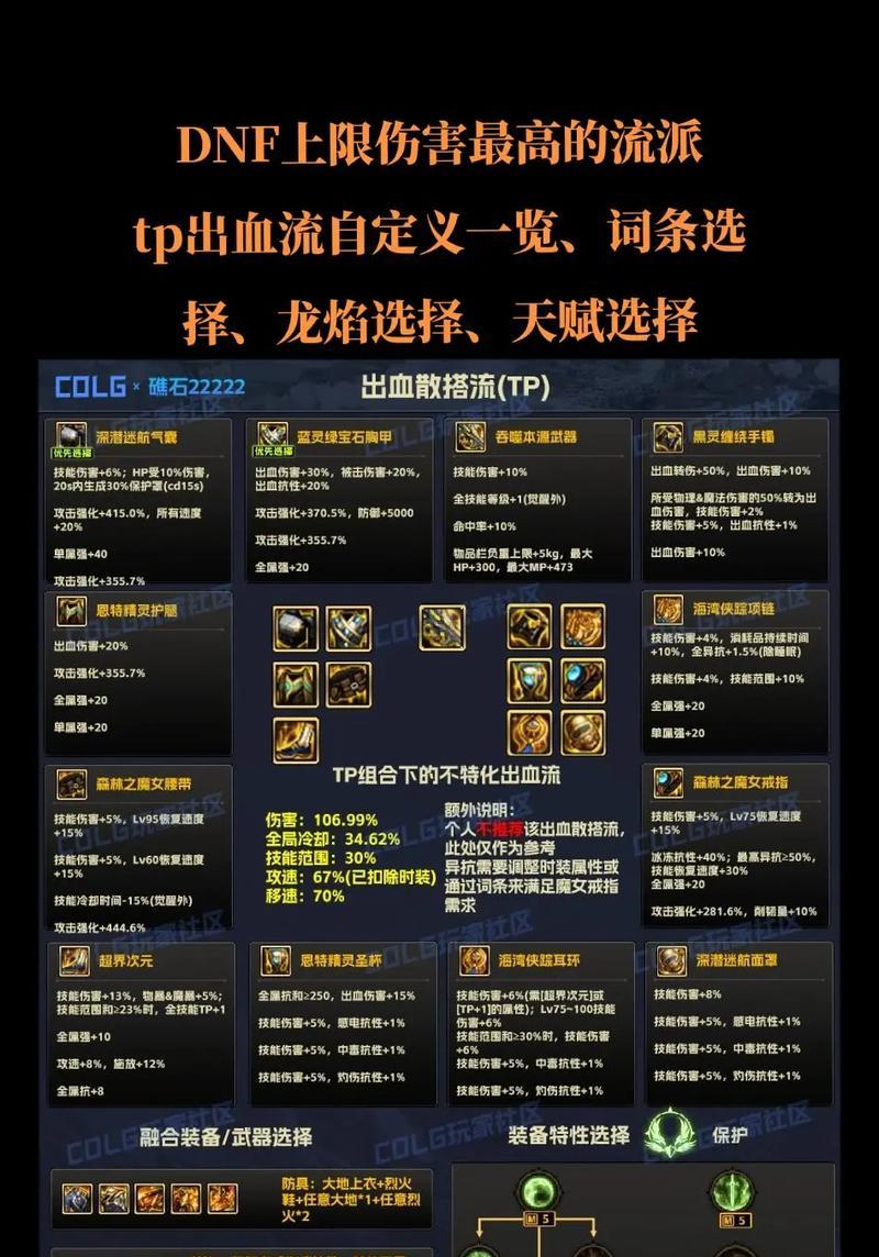 地下城装备更换流派有哪些？