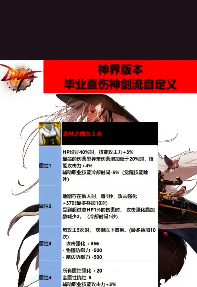 剑魂自定义模式伤害不足如何解决？