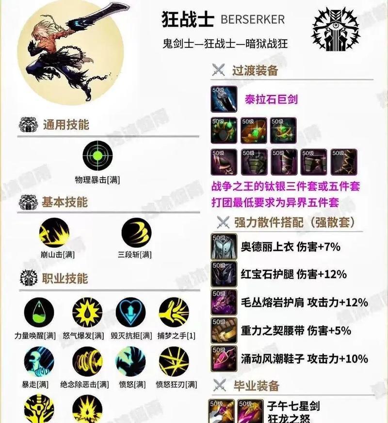 狂战士是什么种族地下城？种族特性是什么？