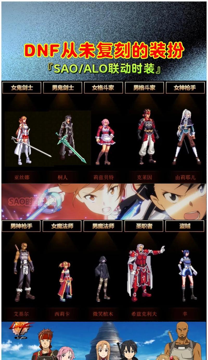 地下城三觉装扮何时可领取？领取条件是什么？