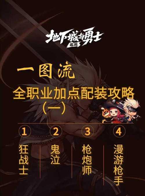 地下城加入二级公会的方法是什么？二级公会有什么好处？