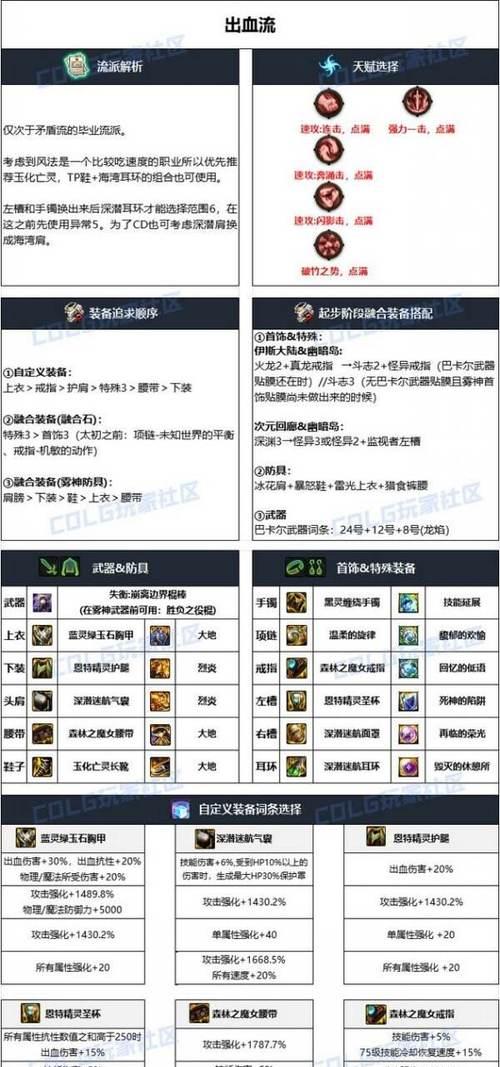 DNF风法职业推荐使用哪些武器？
