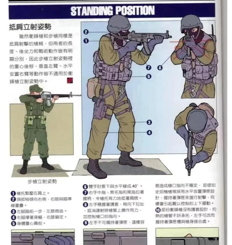 守望先锋中如何练习枪法提高命中率？有哪些训练方法？