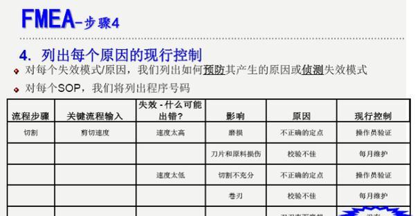 魔域刀剑转换操作步骤是什么？