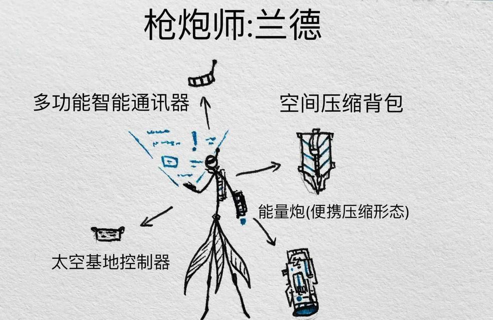 枪炮师基础技能有哪些？