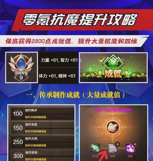 地下城游戏中如何快速提升到2.6版本？有哪些技巧或方法？