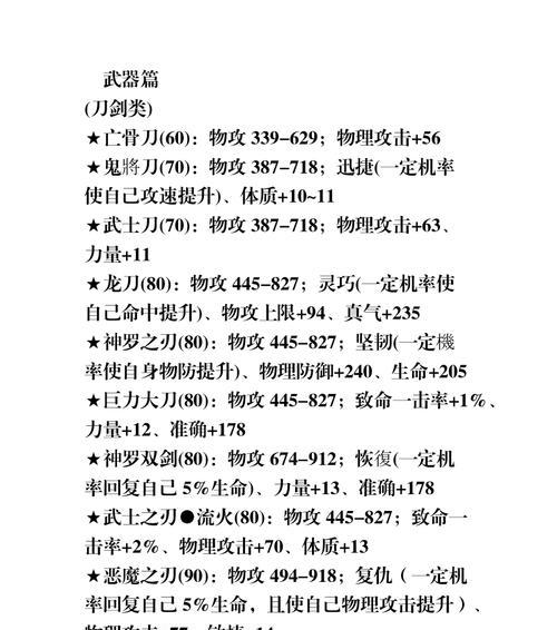 完美世界最帅套装是什么？如何获得最帅套装？