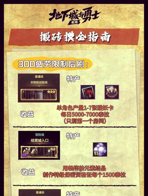 搬砖模式有哪些新变化？更新后搬砖收益有何影响？