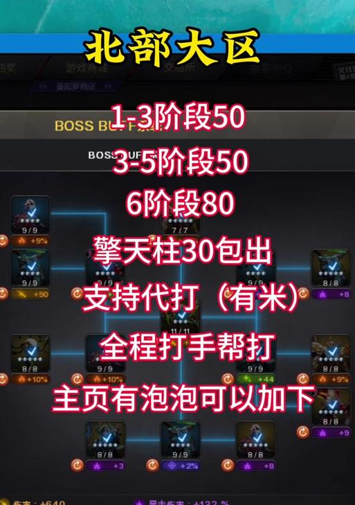 cf探险6阶段多少钱啊？探险模式第六阶段的费用和奖励是什么？