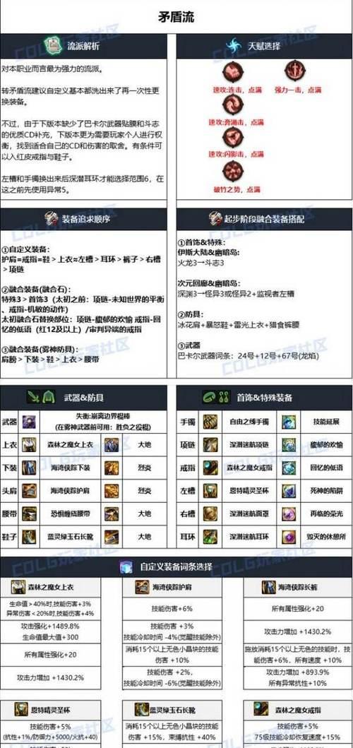 地下城中符文如何搭配？符文佩戴有哪些讲究？