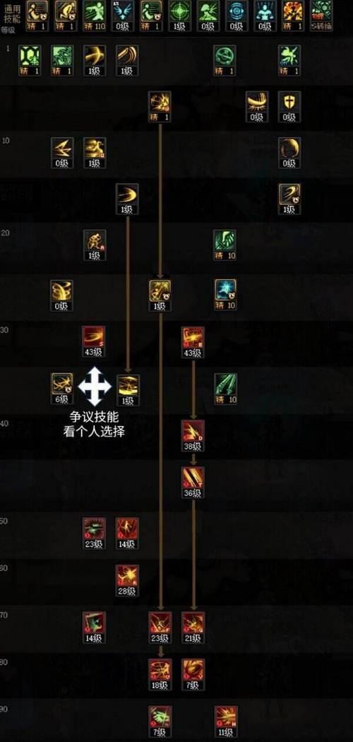 地下城中符文如何搭配？符文佩戴有哪些讲究？