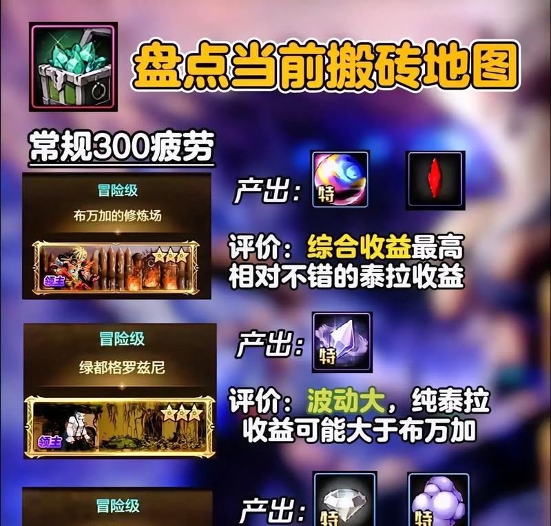 地下城搬砖时没有门票怎么办？如何解决？