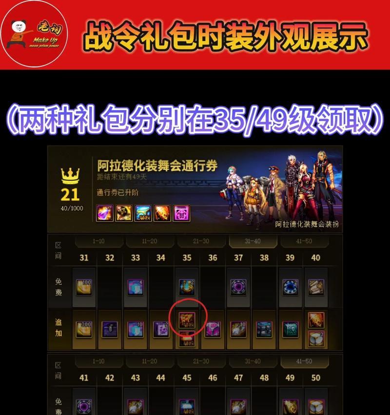 DNF盒子能开出哪些物品？开出几率如何？