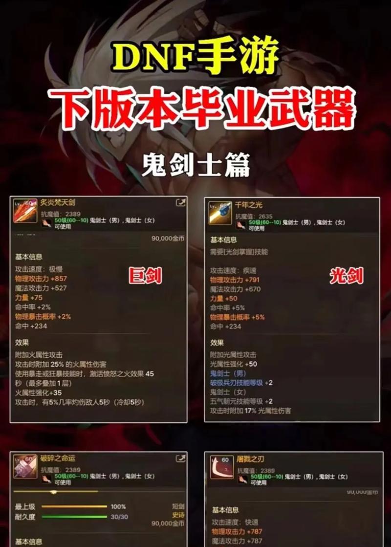 地下城攻击装备属性包括哪些？