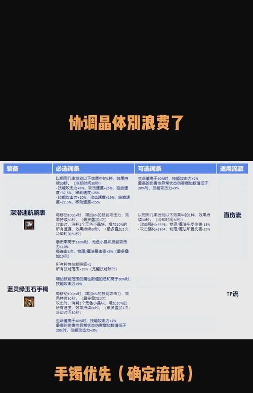 dnf恶魔结晶怎么获得？恶魔结晶的主要获取途径是什么？