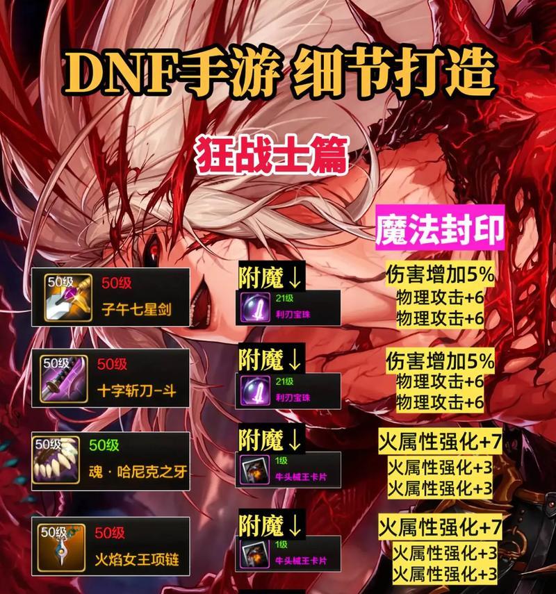 dnf狂战装备应该做什么？有哪些制作狂战装备的建议？