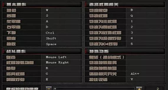 CF游戏中灵敏度设置多少最合适？如何调整以提高游戏体验？