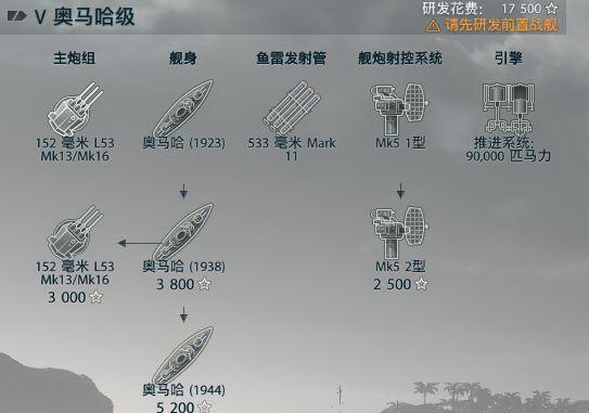 震撼战舰世界的入门指南是什么？