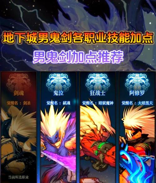 DNF流心技能使用技巧有哪些？如何最大化技能效果？