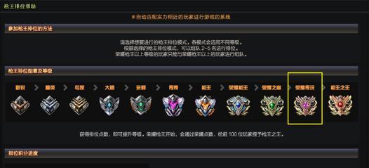 CF段位奖励消失后如何恢复？