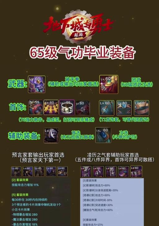 魔兽中如何查看地下城装备？