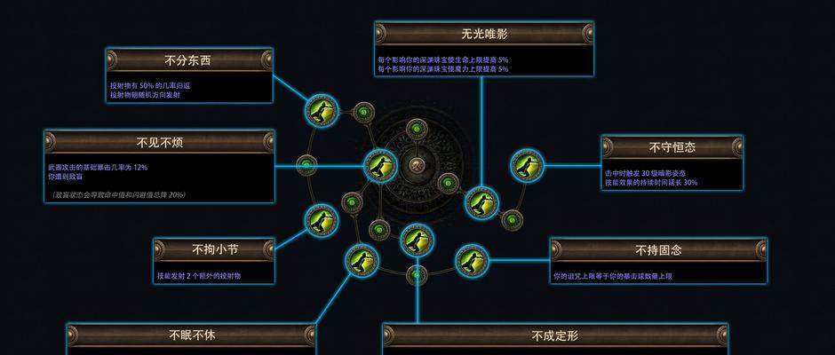 魔域怎么取消神兽修炼模式？取消修炼模式的步骤是什么？