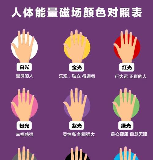 星光光环的获取途径是什么？