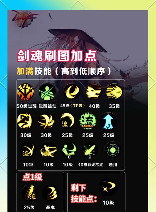 英雄李白剑魂躲闪技巧是什么？如何有效躲避攻击？
