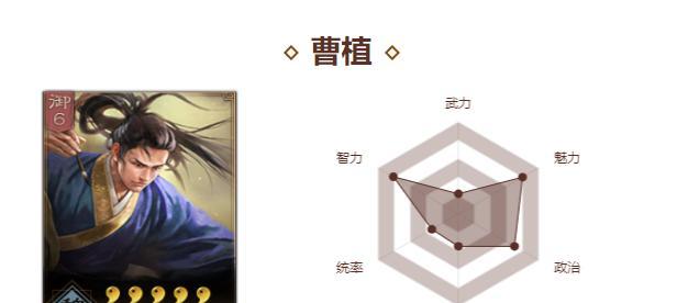 三国杀中曹植属于什么品质的武将？有何特点？