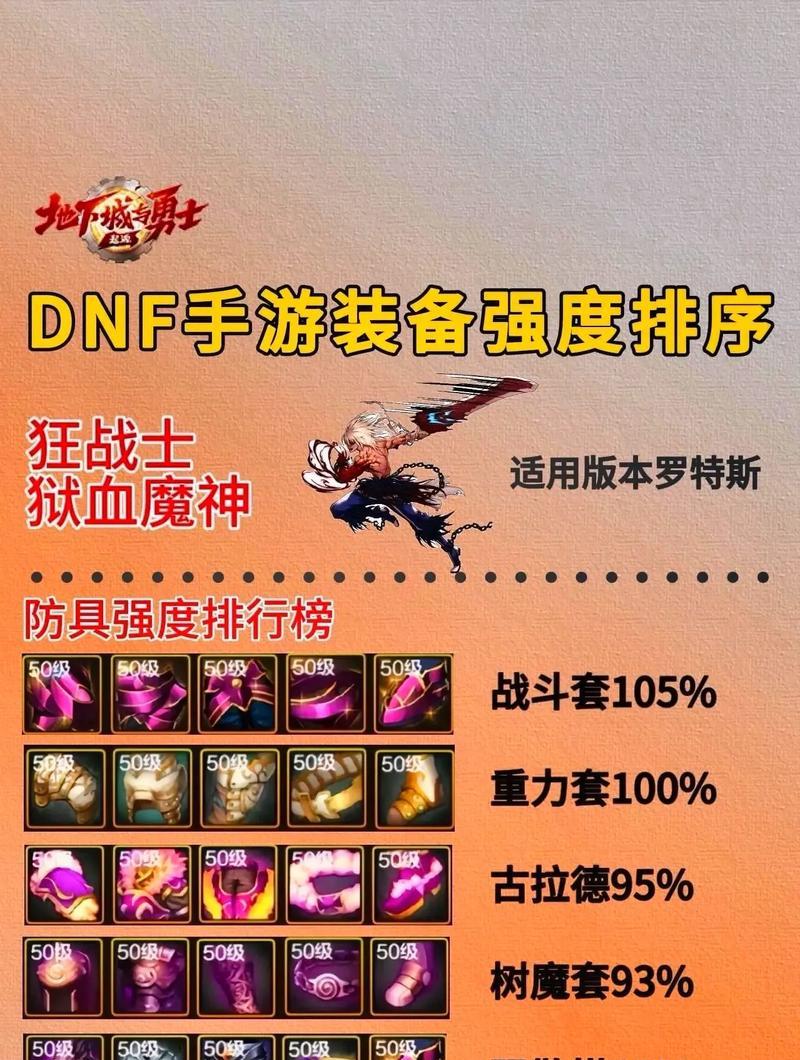dnf红眼选择武器时应注意哪些属性？