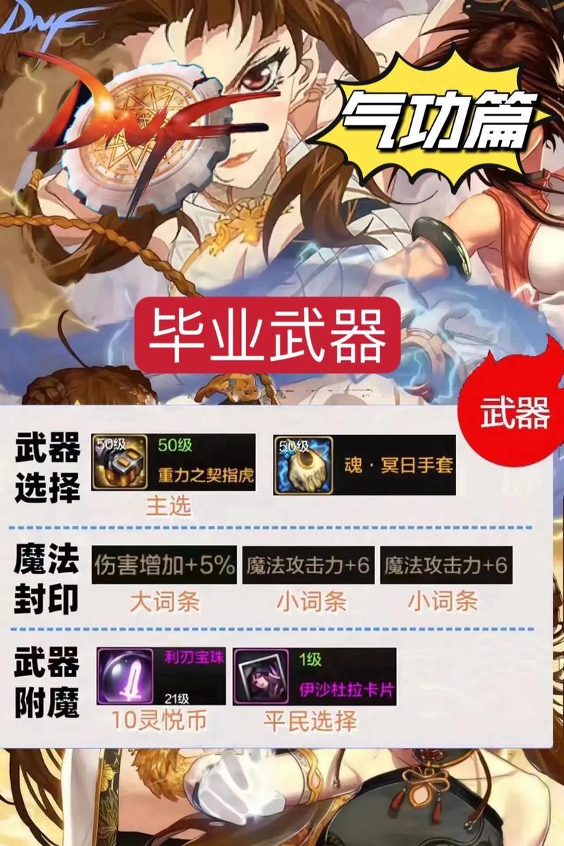 dnf装备成长功能怎么开启？装备成长的条件是什么？