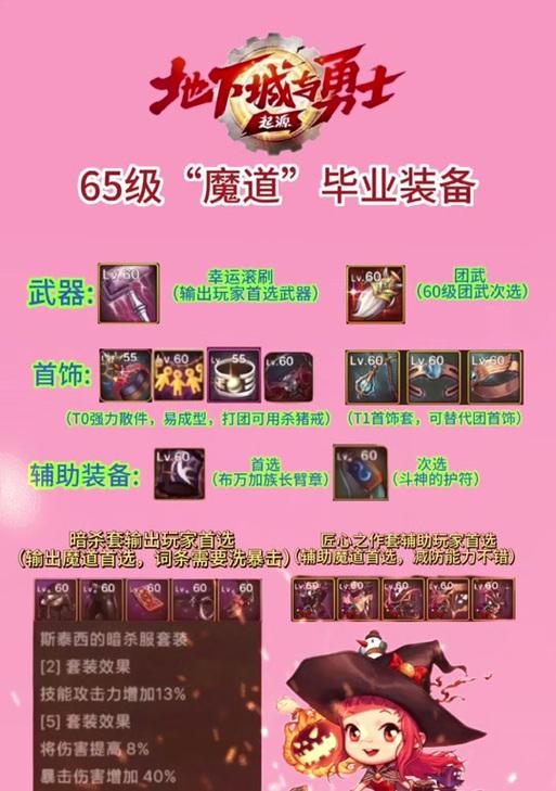 地下城手游中如何正确发放装备？