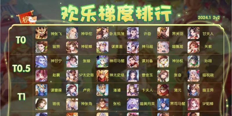 三国杀排位赛如何选择武将？策略是什么？