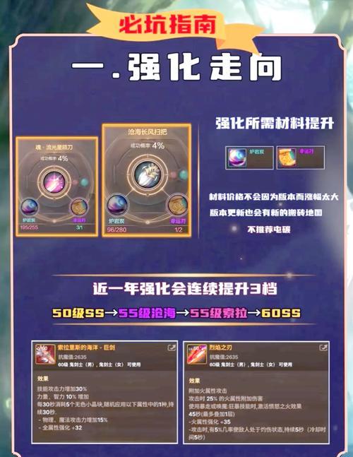 DNF中如何有效堆叠硬直属性？