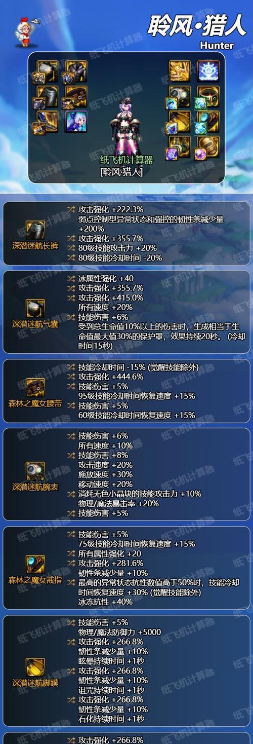 dnf猎人天赋选择建议是什么？哪种天赋更优？