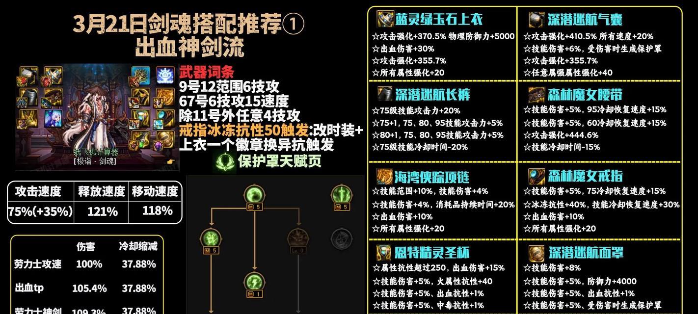 剑魂能量怎么打连击？连击技巧有哪些？