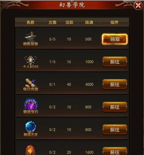 魔域元神任务模式如何解锁？解开后有什么变化？