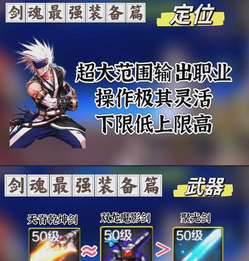 剑魂防御等级如何查看？防御等级的重要性是什么？