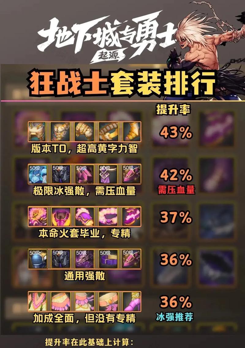 地下城勇士手游大号养成方法有哪些？需要注意什么？