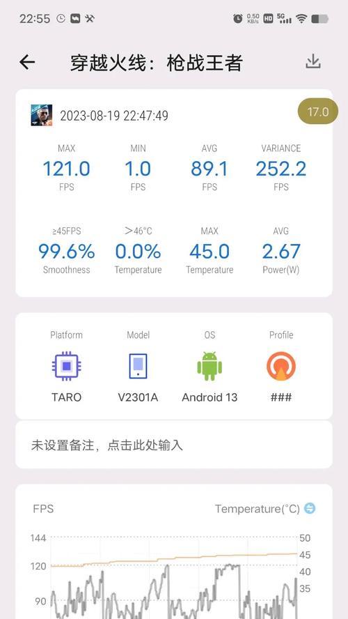 CF游戏中多少帧率算作高性能？