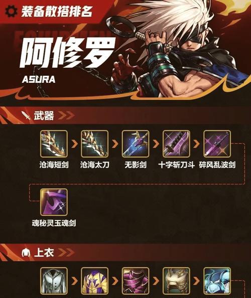 地下城4.18版本搬砖推荐职业是什么？选择什么职业搬砖更有效率？
