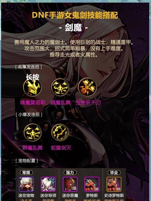 地下城魔界裂缝的战斗策略是什么？有哪些要点需要注意？