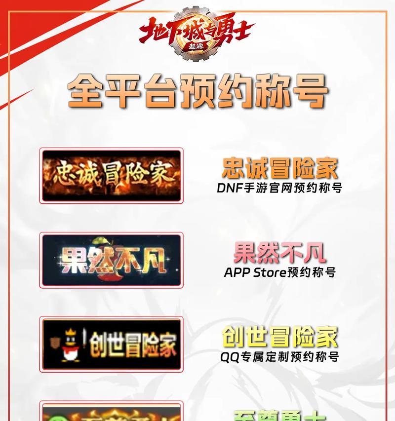 地下城称号如何显示排名？排名显示的条件是什么？