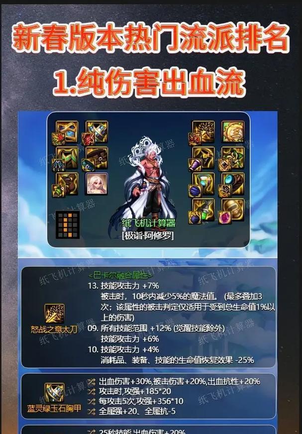 地下城称号如何显示排名？排名显示的条件是什么？