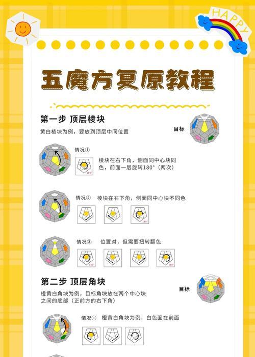魔域五角星魔方玩法是什么？操作技巧有哪些？