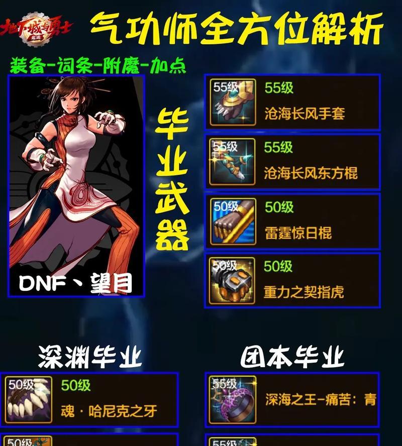 dnf什么职业用东方棍？东方棍的使用技巧是什么？