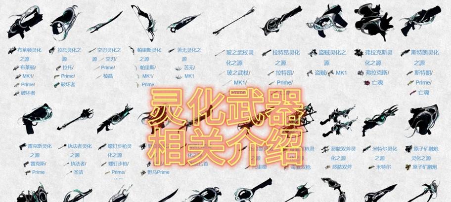 星际战甲氏族推荐物品的获取方式是什么？这些物品有什么用途？