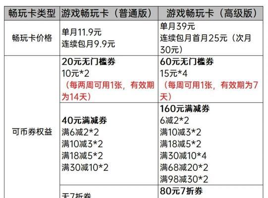 OPPO渠道服玩家如何顺利转至官服？