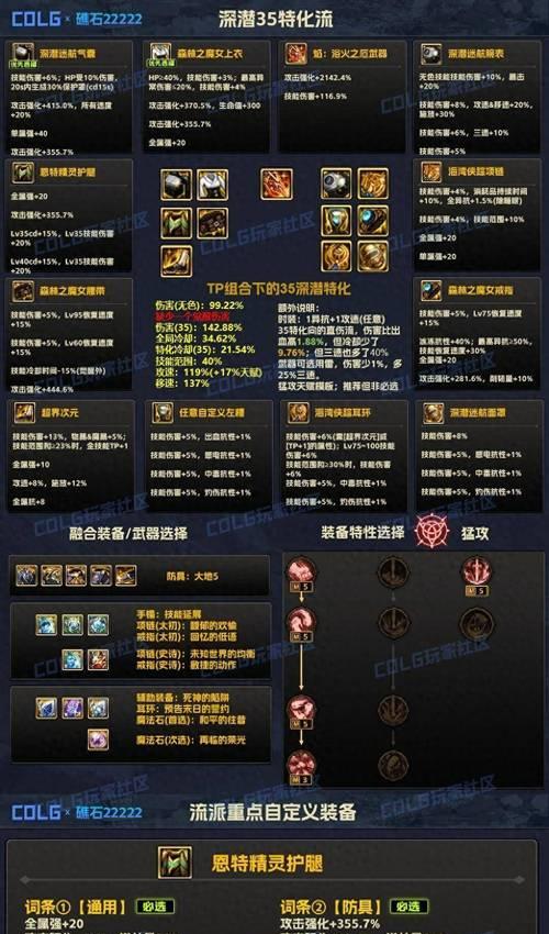 DNF调试功能需要哪些材料？